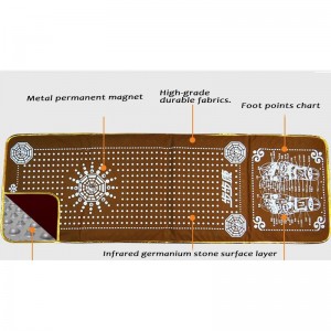 Masažinis kilimėlis "Saulės kelias"
