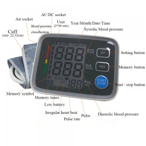 Elektroninis kraujospūdžio matuoklis "Viskas bus gerai" (nešiojamas, pulso stebėsena)