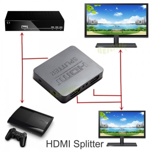 HDMI į 2 HDMI dalintuvas