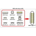 USB 3.1 LAN tinklo adapteris „High Speed Pro"