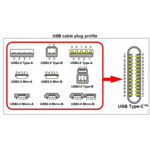 USB 3.0 LAN tinklo adapteris „High Speed Pro"