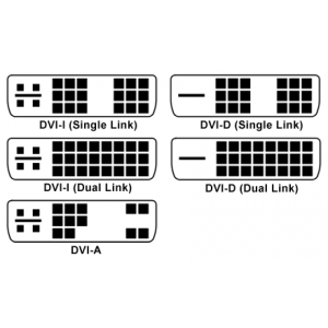 DVI į VGA Video jungtis (DVI-D, 24+5, Dual Link)