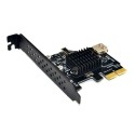 PCI Express į USB 3.1 plokštė "Black Edition Pro 3"