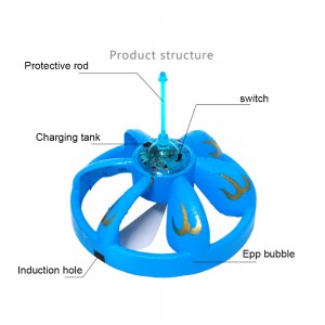Skraidantis žaislas "Ufonautai 4"