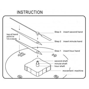 Laikrodžių mechanizmai "Žalieji tiksliukai 2"