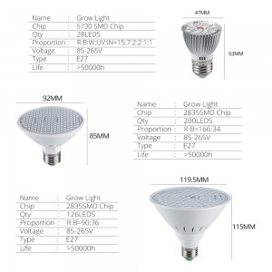 126 LED lempa augalams "Nerealiai patogu 6"