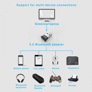 Bluetooth 4 siųstuvas imtuvas "Minima Pro Sound" (Wireless USB AUX Bluetooth)