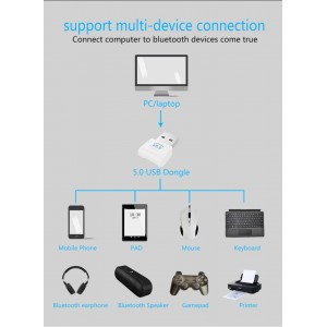 Bluetooth 5 siųstuvas imtuvas "Minima Pro Sound 3" (Wireless USB AUX Bluetooth)