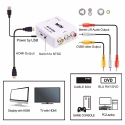 RCA į HDMI keitiklis (1080P)