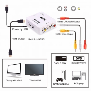 RCA į HDMI keitiklis