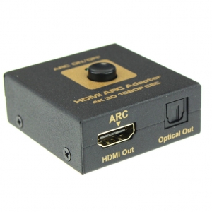 HDMI į HDMI ir optinį signalą keitiklis (4k 3D 1080P)