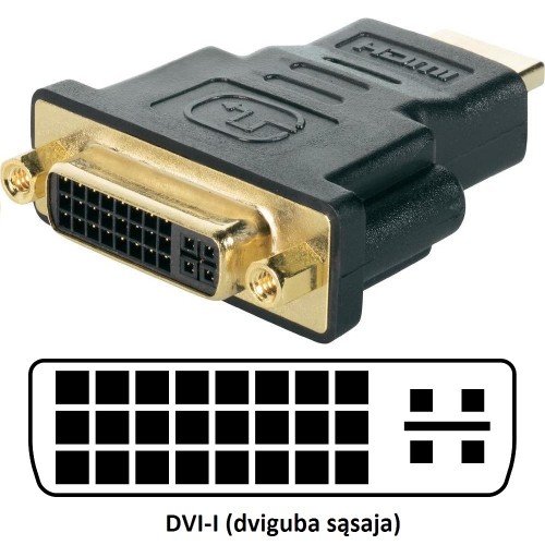 DVI-I 24+5 į HDMI jungtis