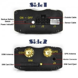 Realaus laiko GPS seklys su GSM GPRS