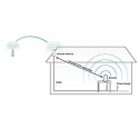 Išorinė antena "Profesionalas 360" (4G/3G/2G,WiFi,SMA,12dbi,5m)