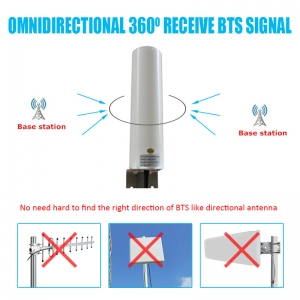 Išorinė antena "Profesionalas 360" (4G/3G/2G,WiFi,N jungtis,12dbi,5m)