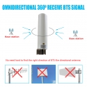 Išorinė antena "Profesionalas 360" (4G/3G/2G,WiFi,N jungtis,12dbi,5m)