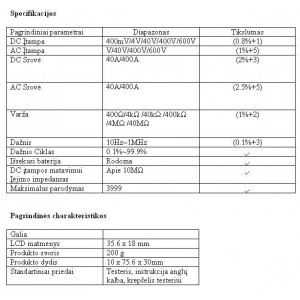 UNIT UT-203 Skaitmeninės srovės replės