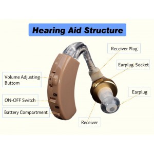 Mini klausos aparatas