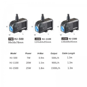 Sodo fontanas "Stebuklingas šaltinis" (7W, maitinimas iš elektros tinklo)