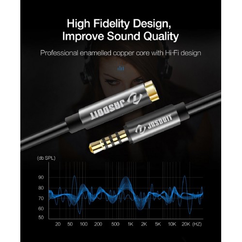 3.5mm kabelis ilgintuvas (3 metrų, AUX)