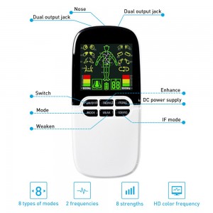 Elektroninis kūno masažuoklis-treniruoklis "Elegancija" (dvigubo veikimo, 4 elektrodų pagalvėlės)