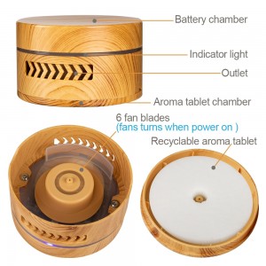 Elektroninis kvapų skleidėjas "Mažylis" (50 ml)