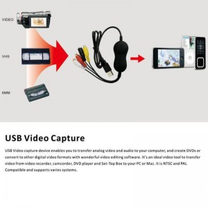 Analoginio vaizdo ir garso signalo į skaitmeninį keitiklis (VHS, USB 2.0, Audio, Video, TV, DVD)