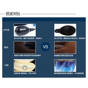 Pripučiamas minkštas kaklo įtaisas "Komfortas"