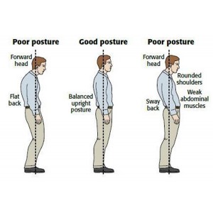 Kompaktiškas laikysenos korektorius "Invisible 2"