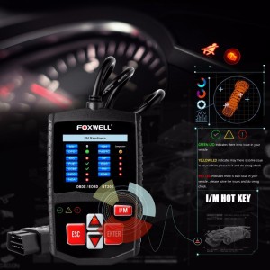 Diagnostikos adapteris automobiliui "Aukščiausia klasė" (OBD II, anglų, rusu kalbos)