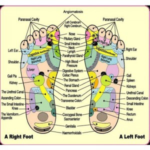 Elektroninis pėdų masažuoklis "Atsipalaidavimas 7"
