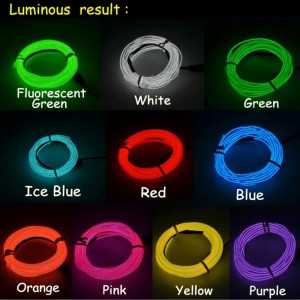 LED apšvietimo sitema "Nuostabi spalva" (300 LED)