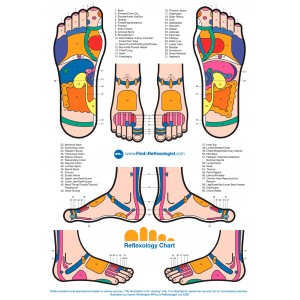 Masažuojnantys vidiniai padai "Aukščiausia klasė" (magnetiniai)