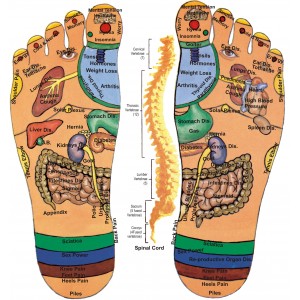 Akupresūrinės masažinės šlepetės "Geriausias pasirinkimas 2"