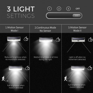 Saulės energija įkraunamas šviestuvas "Modernumas 3"