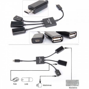Dual Micro USB Host Hub