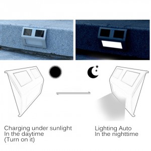 Saulės energija įkraunamas šviestuvas "Elegantiškas progresas"