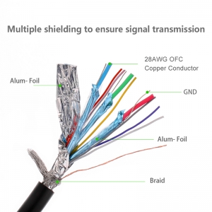 Display Port į VGA kabelis (aukštos kokybės)