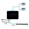 HDMI į 2 HDMI dalintuvas