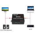HDMI į HDMI + optinį signalą keitiklis