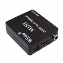 HDMI į HDMI + optinį signalą keitiklis