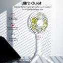 Elektroninis įkraunamas nešiojamas ventiliatorius "Aukščiausia klasė 18" (3350mAh)