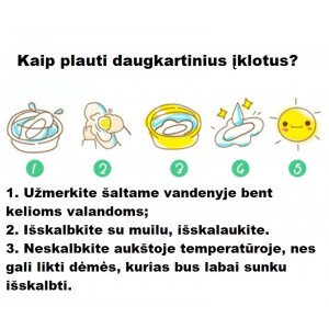 Daugkartinio naudojimo higieniniai įklotai "Patogumas" (5 vnt.)