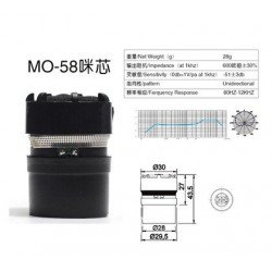 Mikrofono dalis pakeitimui "Atsinaujinimas"