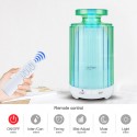 Elektroninis kvapų skleidėjas "Žalioji energija" (200 ml)