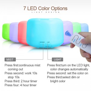 Elektroninis kvapų skleidėjas "Žydroji lagūna 2" (200 ml)