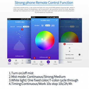 Elektroninis kvapų skleidėjas "Žydroji lagūna 2" (200 ml)