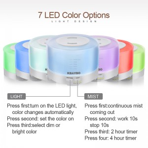 Elektroninis kvapų skleidėjas "Stiliaus elegancija 8" (500 ml)