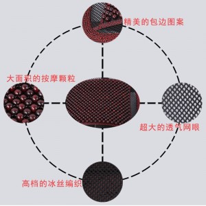 Masažinė nugaros pagalvė automobiliui "Elegantiškas stilius 2"