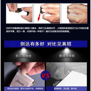 Elektroninė plaukų kirpimo mašinėlė "Best X"